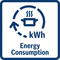 Energieverbrauchsanzeige: Auf dem übersichtlichen Display können Sie den Energieverbrauch Ihres soeben beendeten Kochvorgang ablesen.