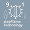 Siemens StepFlame, wählen Sie Ihren gewünschten Hitzegrad aus der 9-stufigen Regulierung aus. Diese wird konstant gehalten und muss nicht nachreguliert werden. Das sorgt für entspanntes Kochen mit Gas.